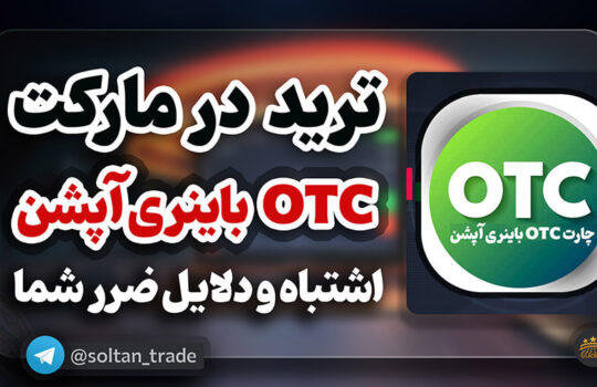 otc binary options